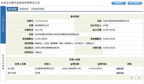 工商登记注册情况_网络情况